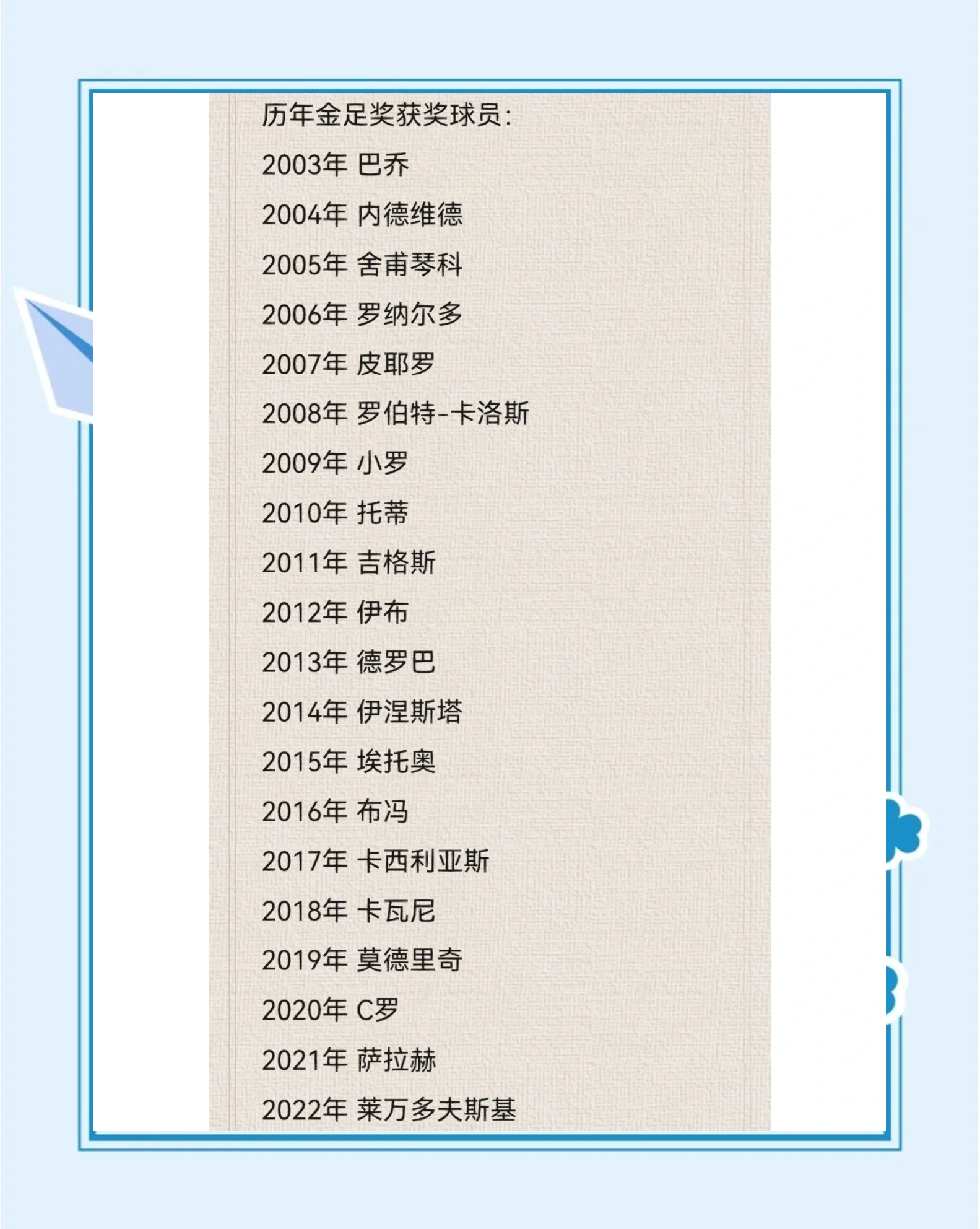 九游中国-国际足球巨星争夺年度最佳球员奖的简单介绍