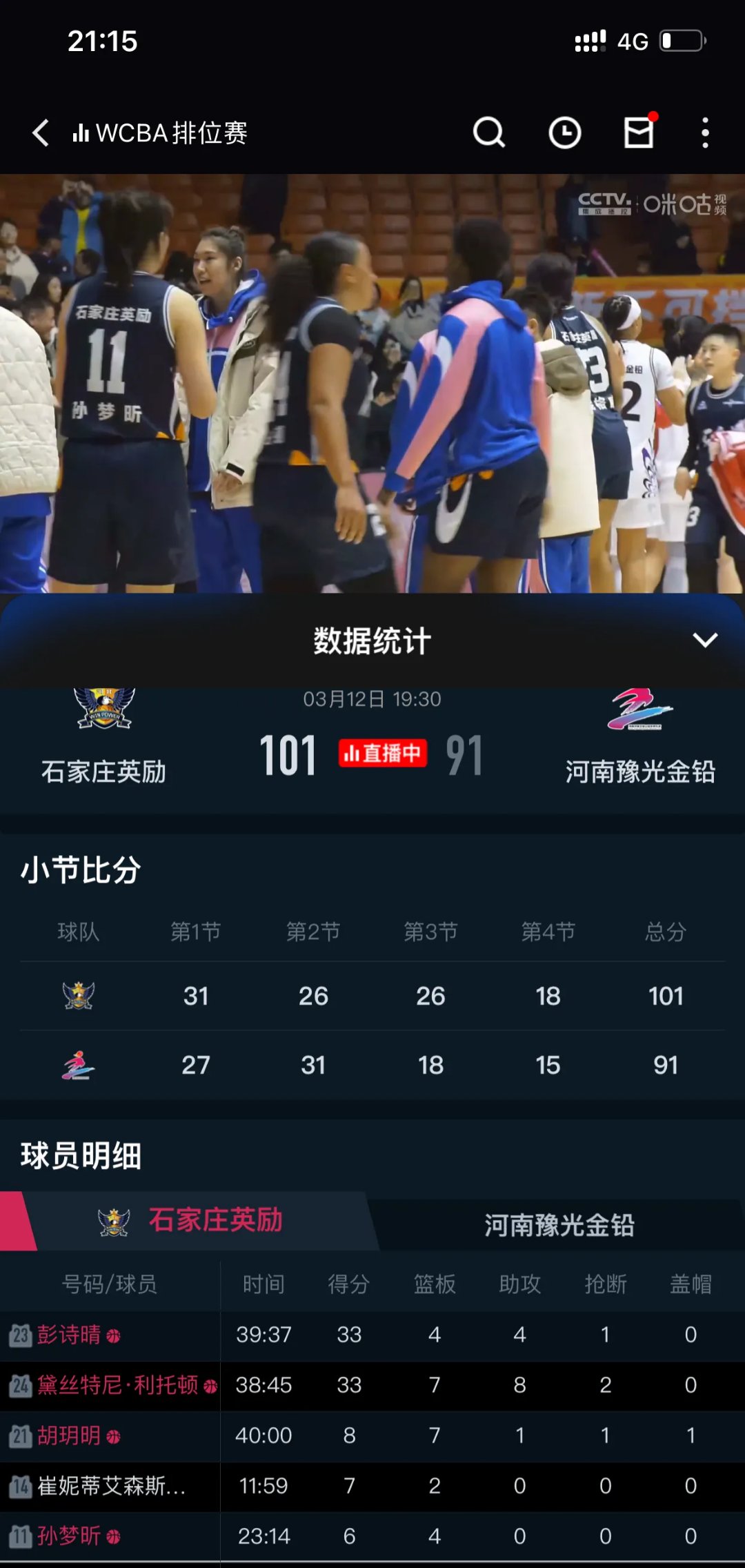 球队技战术娴熟，成功扳回一城取胜