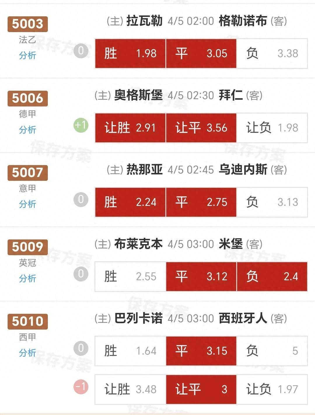 包含奥格斯堡在主场力克对手，获得重要胜利的词条